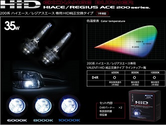 HID